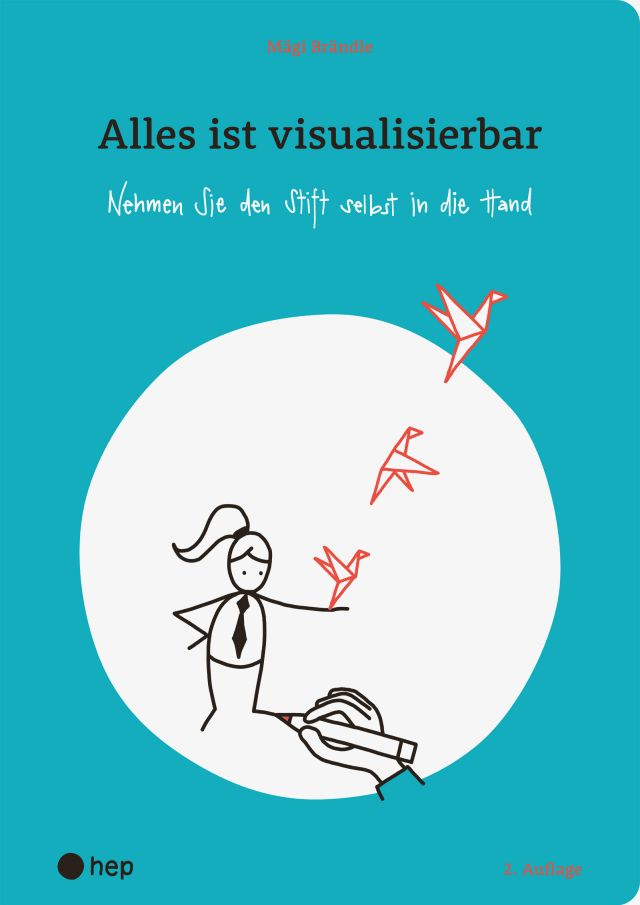 Alles ist visualisierbar SPEZIALBESTELLUNG